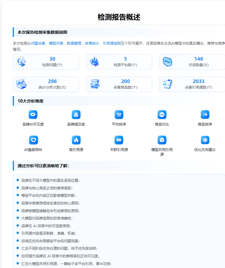 案例 1